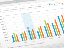 Person views social media results on phone